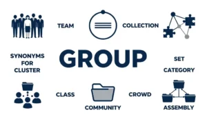 synonyms for group