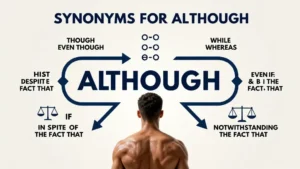 synonyms for although