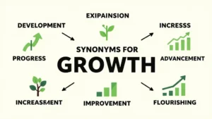 synonyms for growth